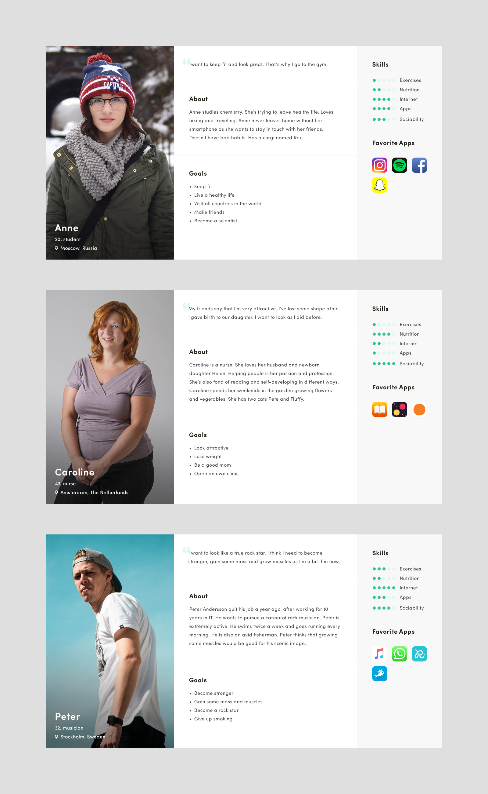 User persona examples