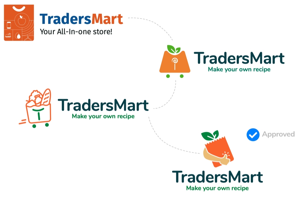 TradersMart Logo Journey