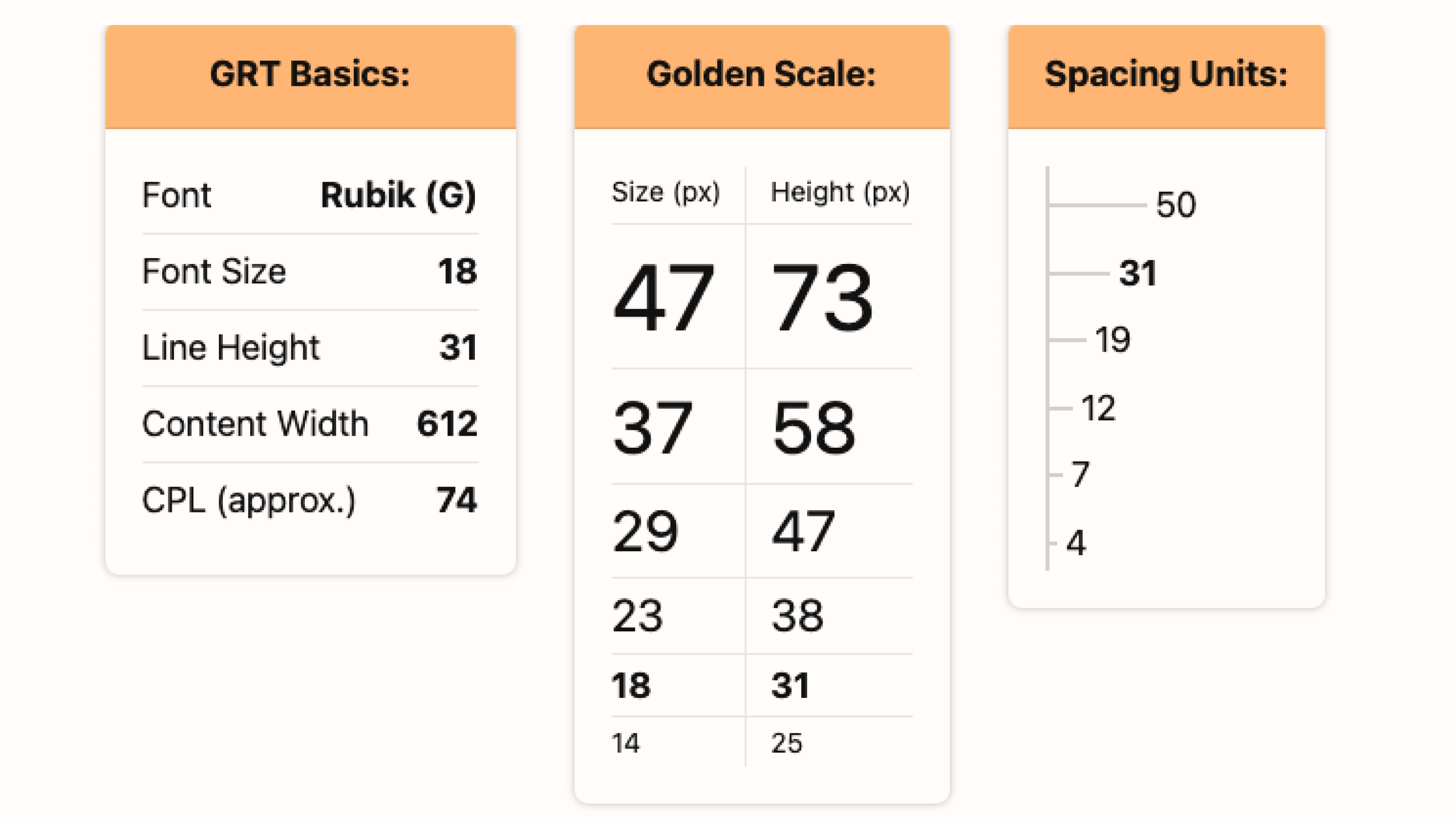 Build-the-Typographic