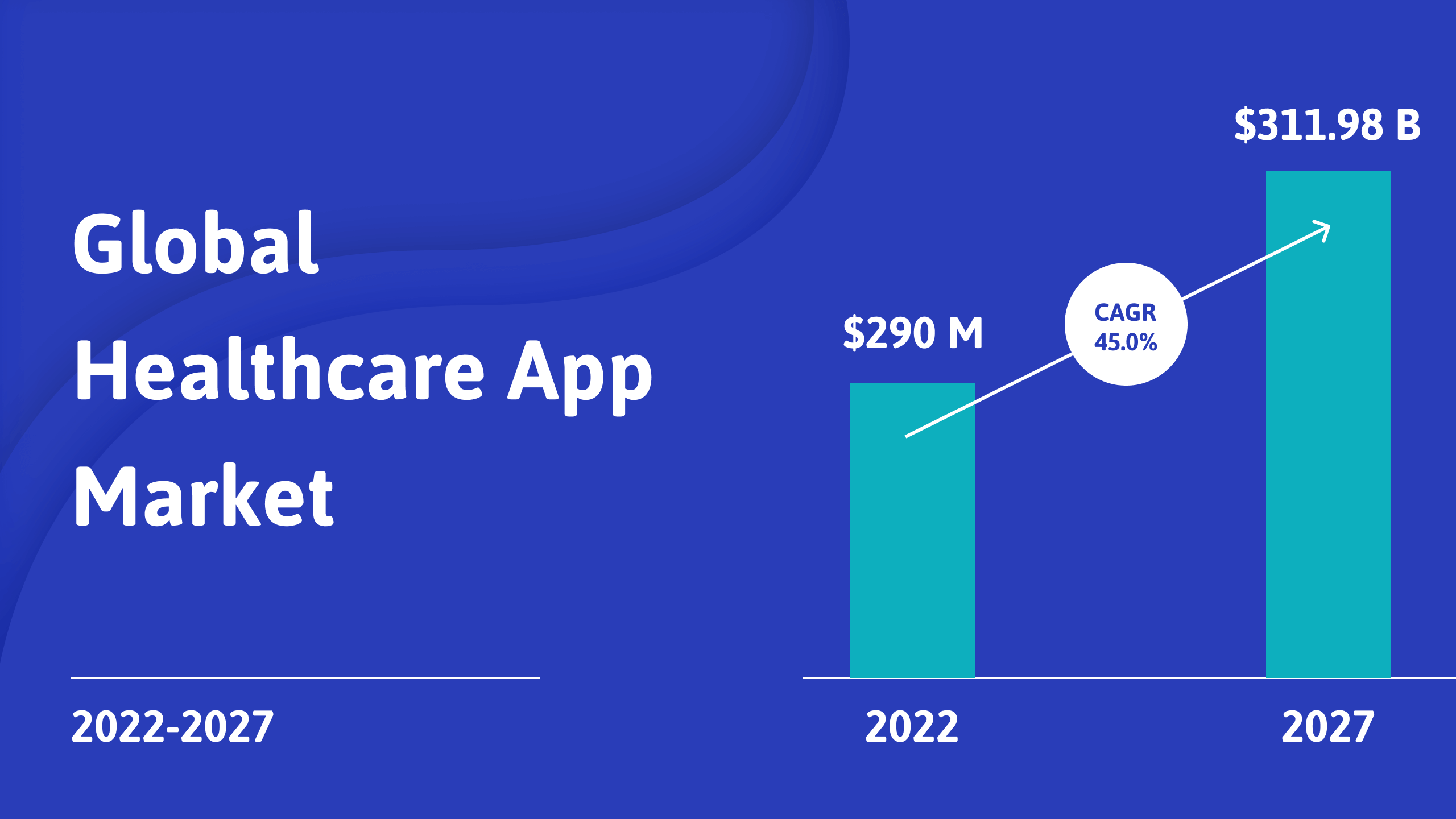 Healthcare-App-Market
