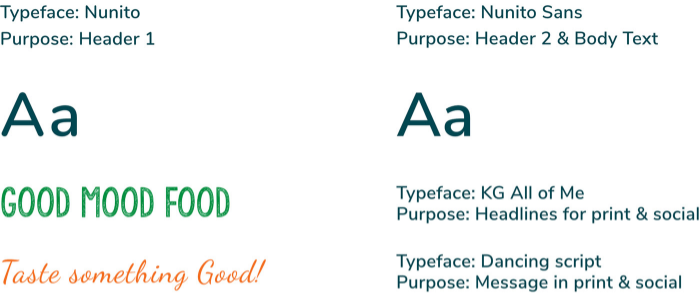 TradersMart Typography